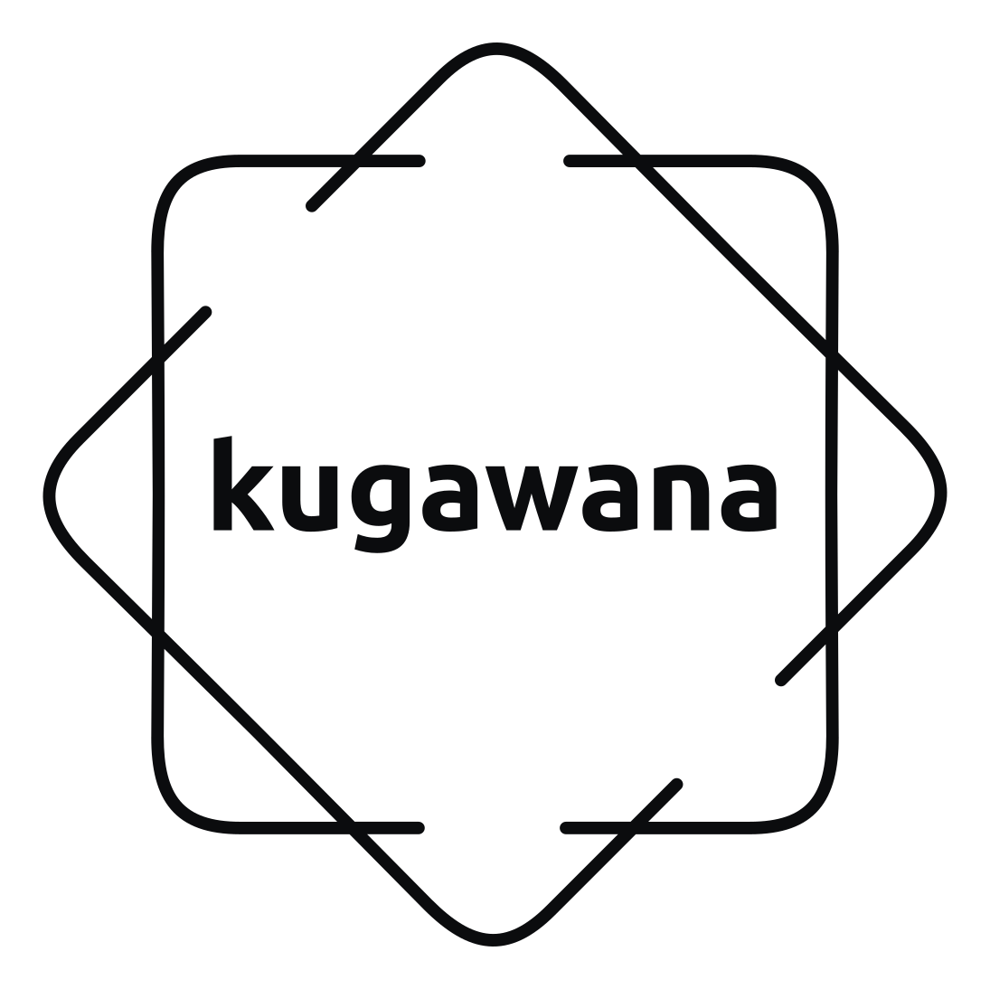 Kugawana Events
